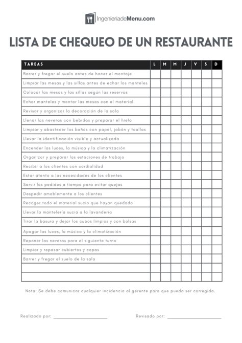Infografía: Lista de chequeo para antes de una entrevista (investigación, CV, vestimenta, puntualidad).