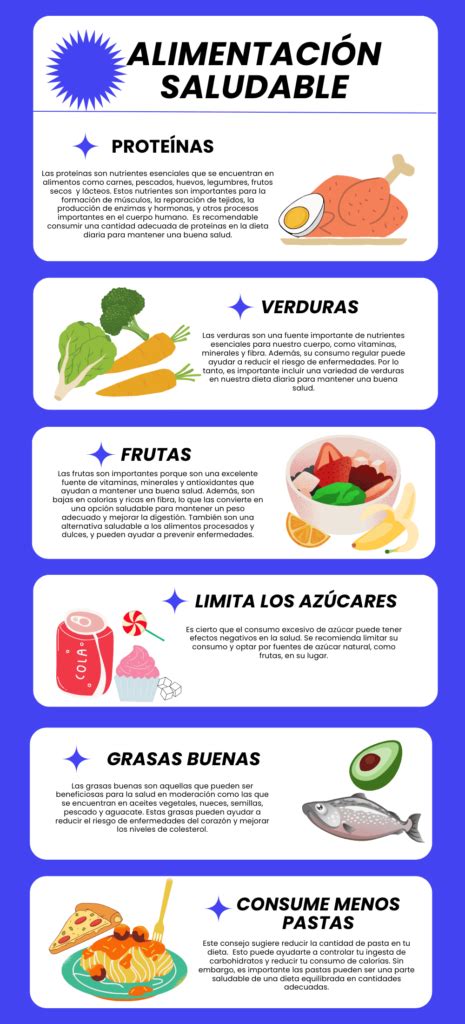 Infografía comparativa sobre alimentos recomendados y aquellos que deben limitarse (alcohol, cafeína, mercurio)