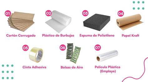 infografía comparativa de materiales de embalaje para galletas (papel vs. papel de aluminio)