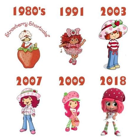 Diseño de personajes de Strawberry Shortcake de la versión de 2000s