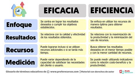 gráfico comparativo de eficacia y efectos secundarios de diferentes tratamientos para el insomnio