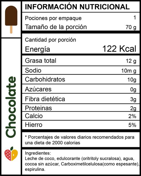 Tabla nutricional de un vaso de leche con chocolate