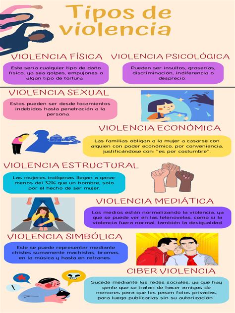 Infografía sobre los tipos de pica y sus posibles causas y riesgos.