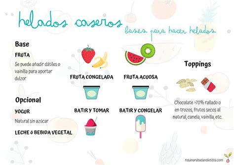 Ingredientes y utensilios para preparar helado casero