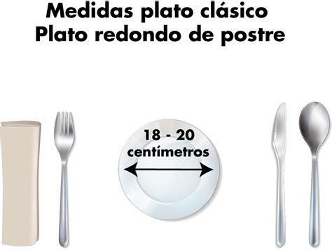 Infografía comparando un plato de postre y un plato de ensalada, destacando diferencias de tamaño, profundidad y diseño.