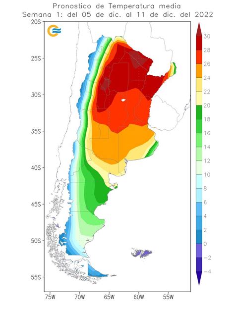 Gráfico de temperaturas históricas y pronóstico para una región agrícola