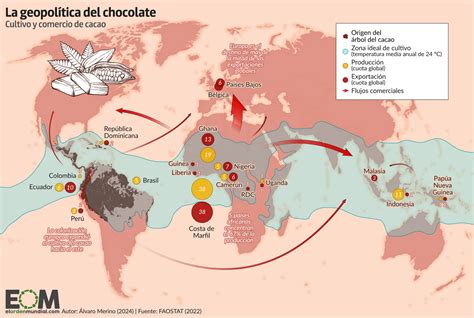 mapa del mundo destacando las cuotas de mercado de chocolate por región