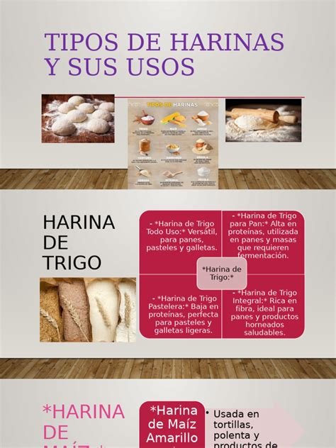 Esquema de las categorías de harinas y sus usos industriales y comerciales