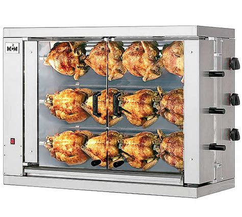 esquema de funcionamiento de un asador rotatorio de pollos