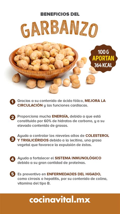 Infografía que resume los beneficios clave de los garbanzos para la pérdida de peso, ganancia muscular, manejo de diabetes y embarazo.
