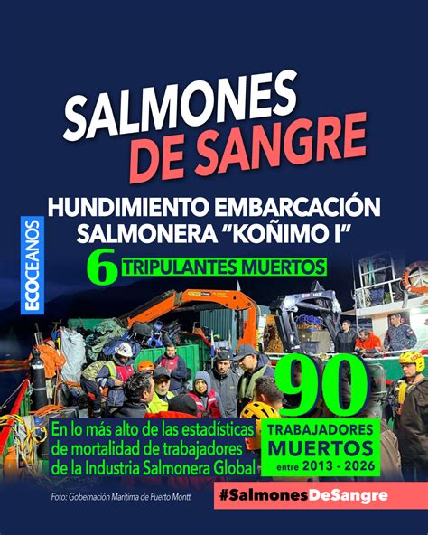 Infografía comparativa de tasas de mortalidad laboral en la industria salmonera de Chile y Noruega.
