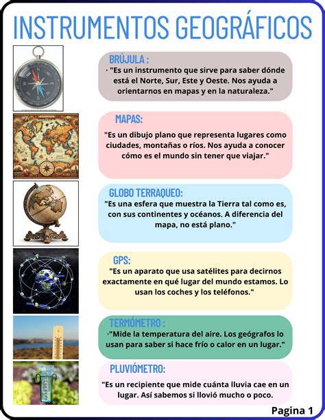 Infografía técnica sobre los instrumentos utilizados en la composición del tema y su rol en la narrativa sonora.