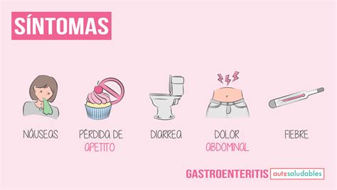 Esquema de las causas y síntomas de la gastroenteritis infantil