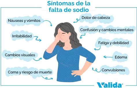 Esquema de los efectos del exceso de sodio en el cuerpo humano
