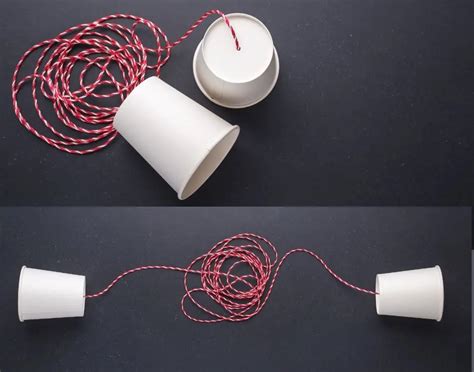 Esquema básico de un teléfono casero: dos vasos unidos por un hilo tenso que transmite ondas sonoras.