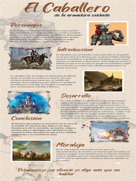 Infografía: Cartas de héroe Caballero de la Muerte y sus efectos