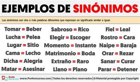 Infografía mostrando sinónimos de 