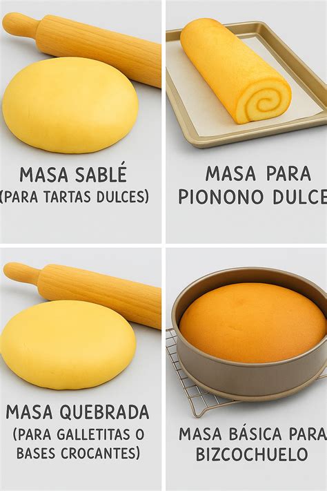 Proceso de preparación de masa arenosa con mantequilla y harina