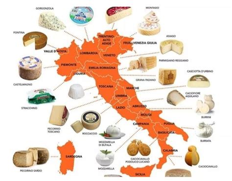 Variedad de quesos italianos y pizza recién hecha