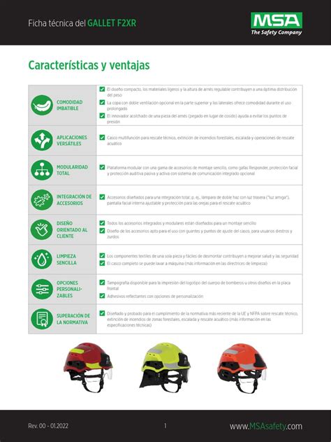 Esquema de las diferentes aplicaciones del casco GALLET F2XR