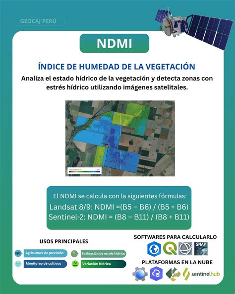Mapa NDMI para monitoreo de humedad en cultivos de maíz