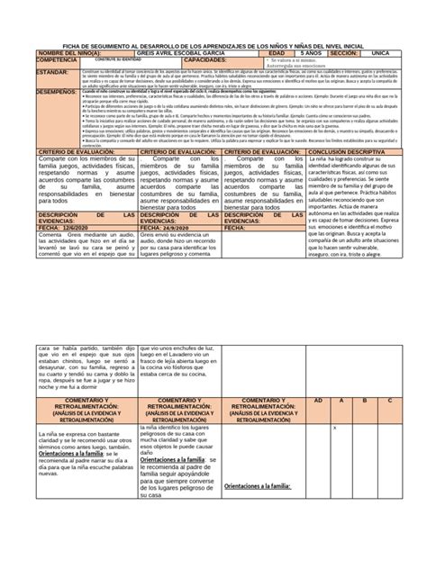 Gráfico de índice MSAVI para seguimiento del desarrollo inicial del maíz