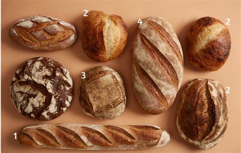 Imágenes de diferentes tipos de greñado en hogazas de pan