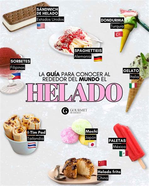Fotografía de diversos tipos de helados caseros servidos en diferentes formatos: tarrinas, cucuruchos y paletas.