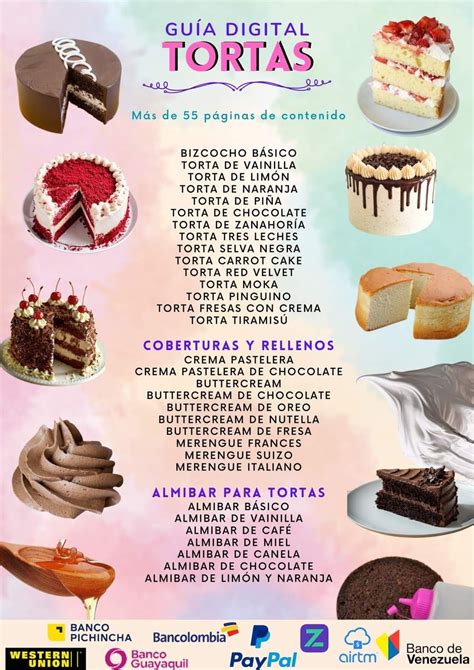 infografía comparativa de niveles calóricos en diferentes tipos de tortas y pasteles