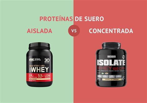 Infografía comparando los tipos de proteína de suero: concentrado, aislado e hidrolizado