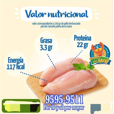 Infografía detallada sobre el valor nutricional de la carne de pollo