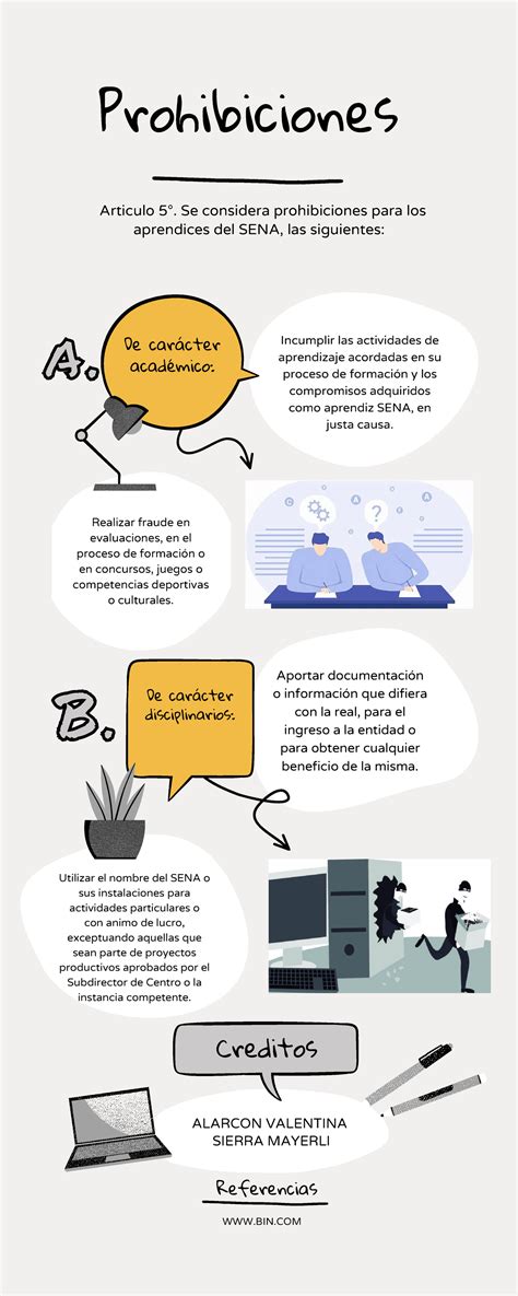 infografía sobre las tres prohibiciones según Rashi