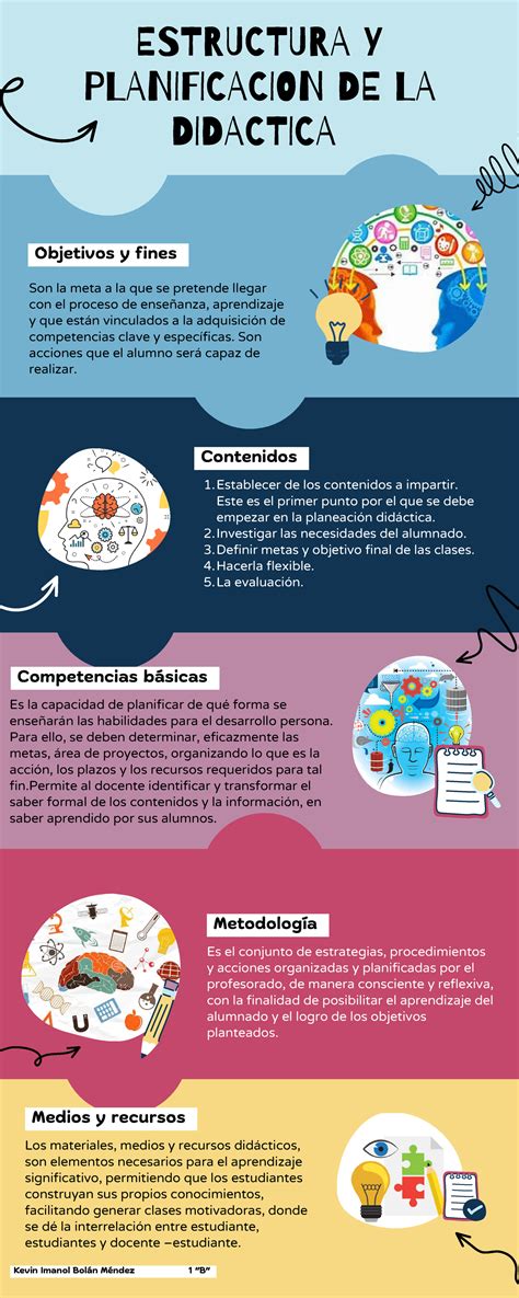 Infografía sobre la estructura y objetivos de SalmonChile