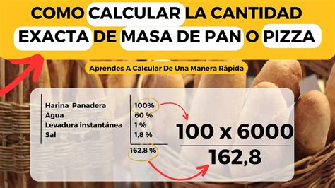 Esquema visual del porcentaje panadero, mostrando la harina como 100% y otros ingredientes como porcentajes relativos