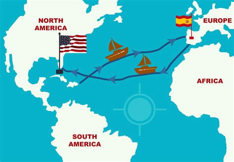 Mapa de la ruta de difusión del escabeche desde Persia/Roma hasta España y América Latina.