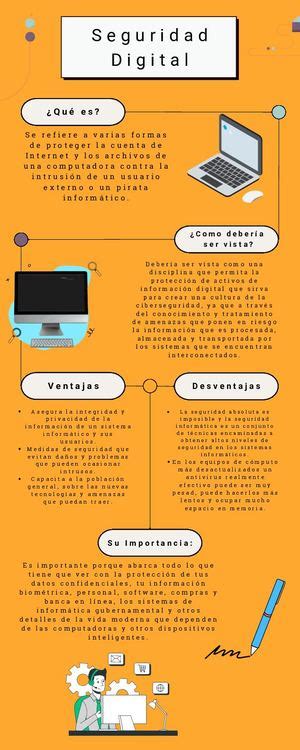 Infografía explicativa sobre los riesgos de seguridad en aplicaciones de mensajería y la importancia de la moderación de contenido