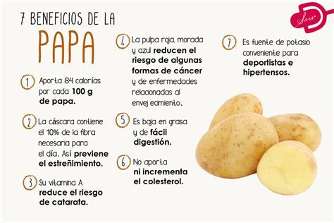 Infografía sobre los nutrientes de la papa