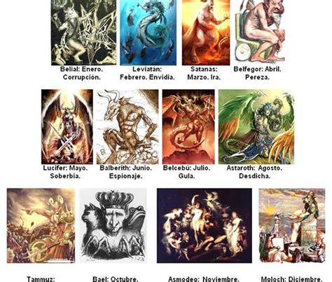 Infografía comparativa mostrando la evolución de Keiji y los diferentes tipos de demonios Kiju a los que se enfrenta en la serie.