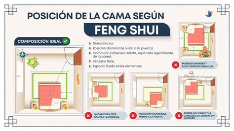 infografía: cómo colocar lentejas según el Feng Shui para atraer la riqueza