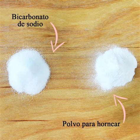 Esquema comparativo entre bicarbonato de sodio y polvo para hornear