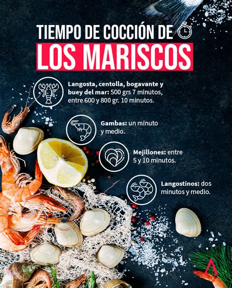 Infografía con los vegetales cortados en juliana y los mariscos listos para cocinar.