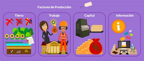 Esquema de tabla nutricional estándar y explicación de los factores de variación en las porciones.