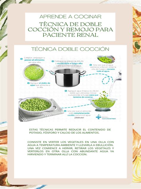 Esquema de pasos: Remojo, enjuague y cocción con especias para una digestión ligera