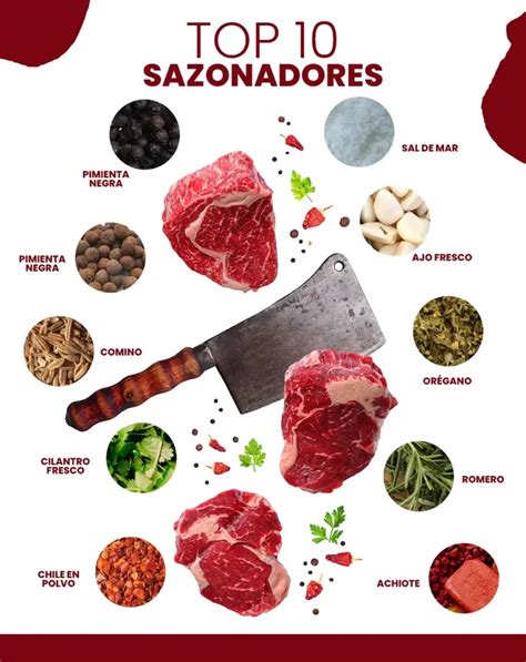 variedad de especias y hierbas frescas para sazonar carne