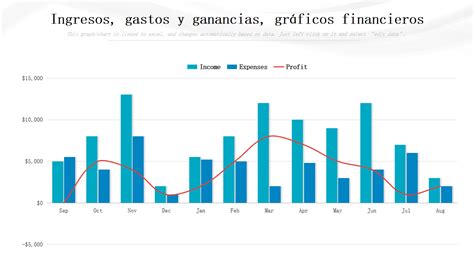 Gráfico de barras que compara las pérdidas económicas anuales en la industria cárnica de diferentes países debido a un manejo inadecuado del ganado.