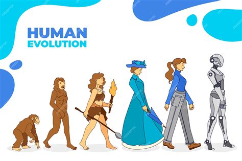 Ilustración de la evolución de la pizza desde la focaccia
