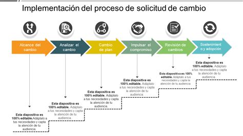 Captura de pantalla del proceso de solicitud de verificación en la app de Instagram.