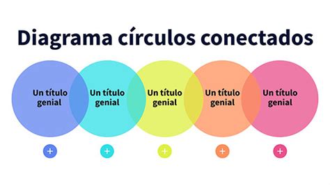 Diagrama o foto mostrando cómo cortar los círculos y hacer los cortes radiales