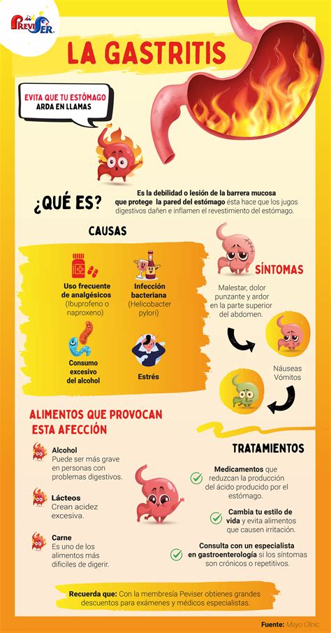 infografía sobre los síntomas comunes de la gastritis