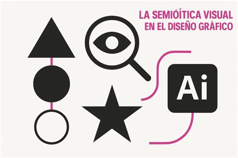 Diagrama que ilustra la relación entre semiótica, retórica y diseño gráfico.